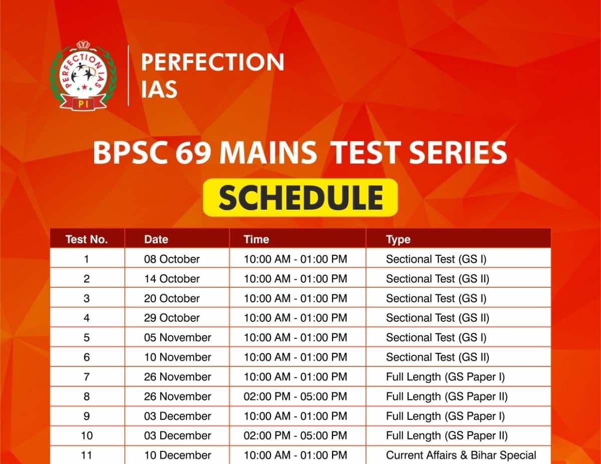 Bpsc Mains Test Series Perfection Ias 5684